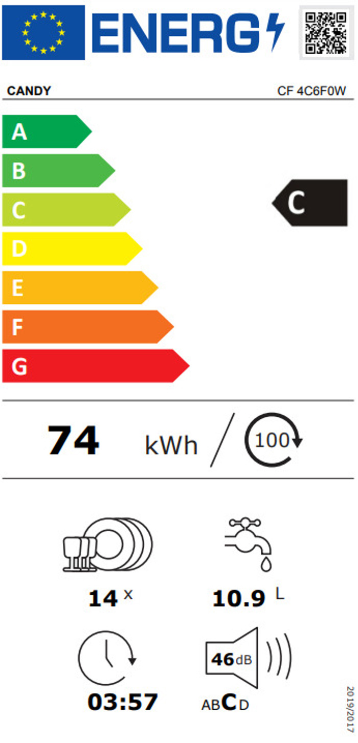 Pluntirio Piaton Candy CF4C6F0W Lefko 60 cm C